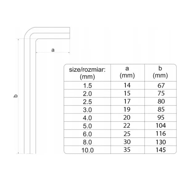 Imbuszkulcs készlet 1,5–10 mm, 9 db, L-alakú, acél tartóval