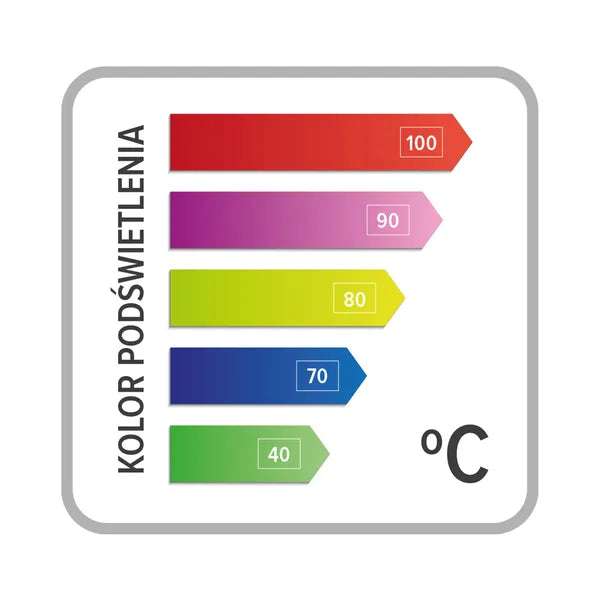 Üveg vízforraló hőfokszabályzóval, LED világítással, 1,8 l, 2200 W
