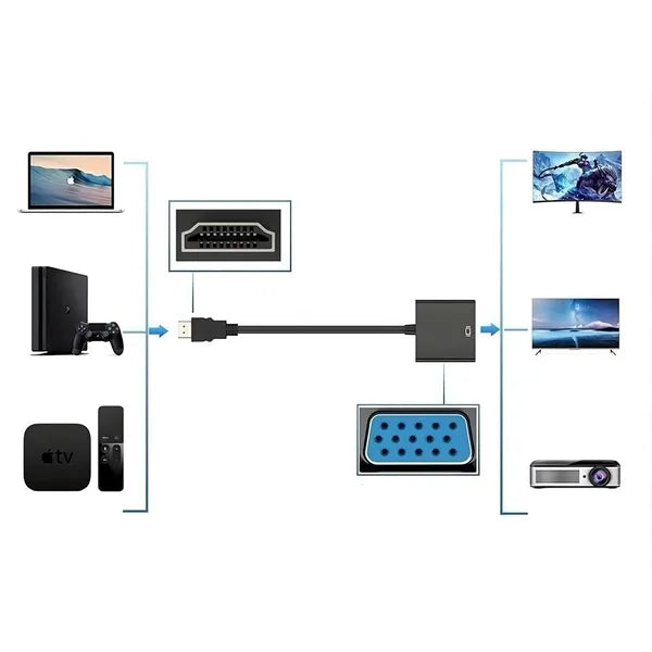 Hdmi-vga átalakító kábel fekete