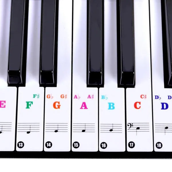 Zongora és keyboard billentyű matrica készlet, 56 db, C-dúr, színes