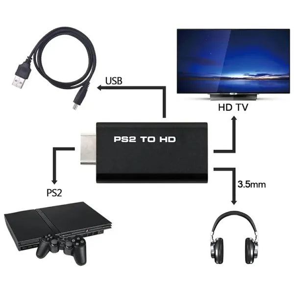 Ps2-hdmi adapter 1080p full hd