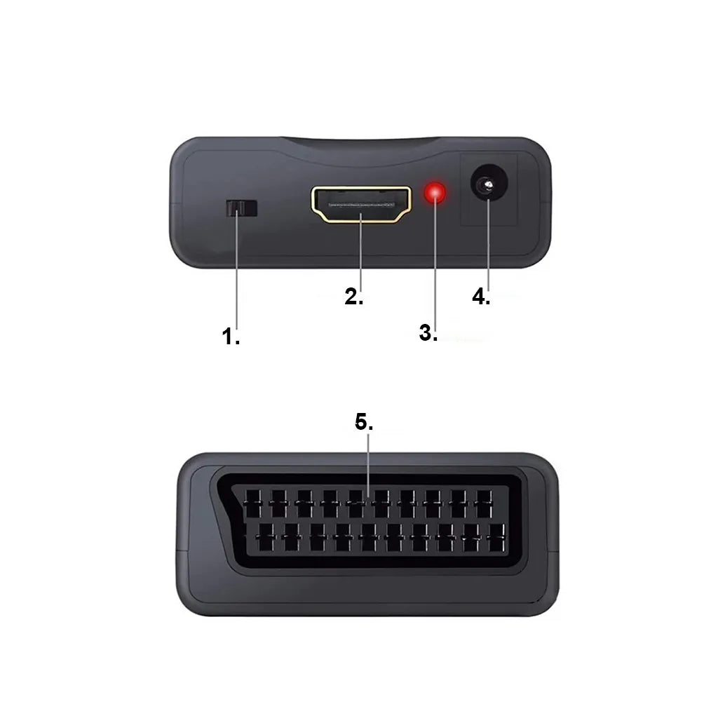 HDMI (in) - SCART (out) (Euro csatlakozó) AV Konverter Full HD Minőségben