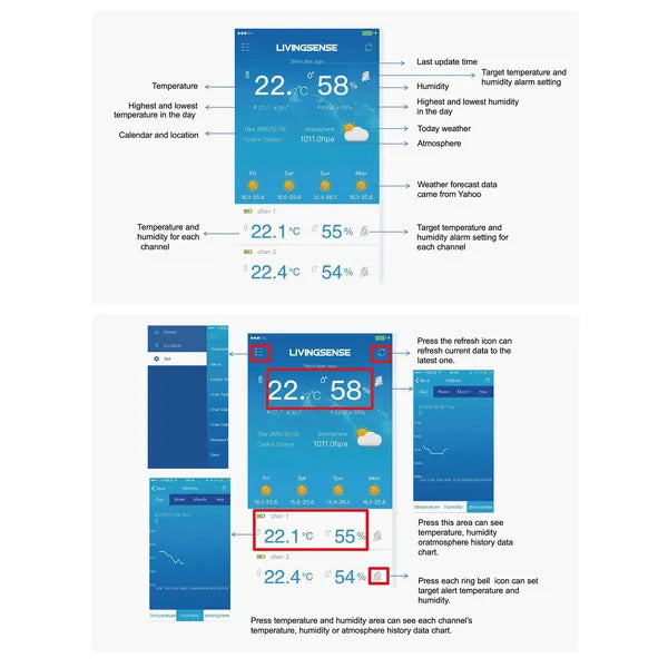 GreenBlue GB522 vezeték nélküli WiFi időjárás-állomás, színes kijelző, holdfázis