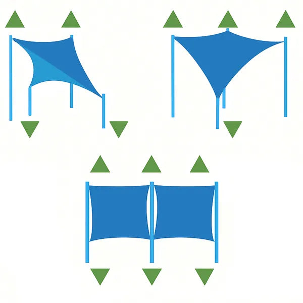 Napvitorla árnyékoló, négyszögletes, 3×3 m, sötétszürke, vízlepergető, UV-álló