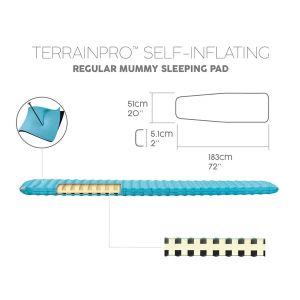 Bestway TerrainPro önfelfújó túraszőnyeg 183×51×5,1 cm R4,7