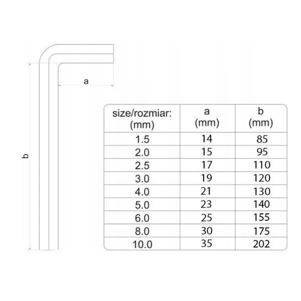 Króm-vanádium imbuszkulcs készlet, 9 darab, 1,5–10 mm, műanyag tartó