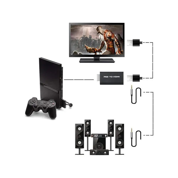 PS2-HDMI átalakító adapter 3,5 mm jack hangkimenettel, fekete