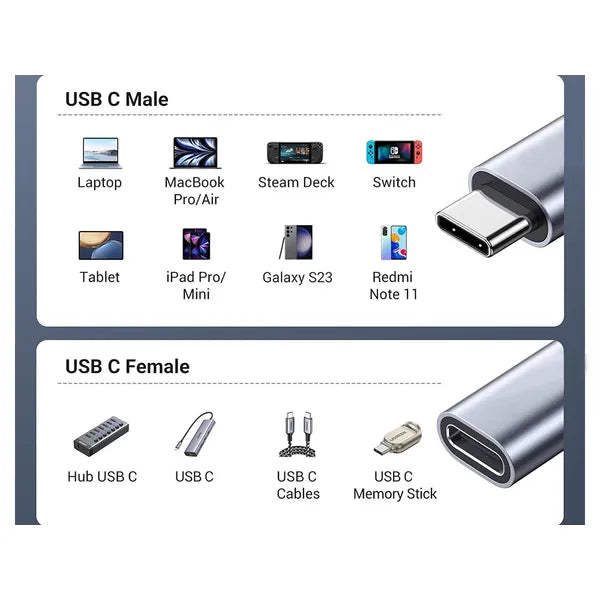 USB-C–USB-C fonott gyorstöltő és adatkábel, 2 m