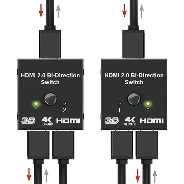 HDMI elosztó jelerősítővel, 4k hdmi 2.0