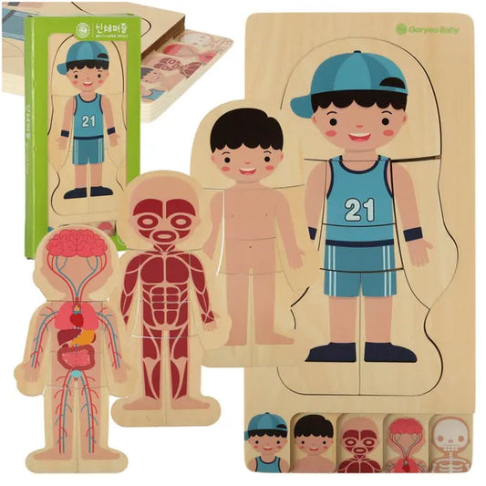 Fa réteges Montessori puzzle – fiú testfelépítés, 28 darabos edukációs