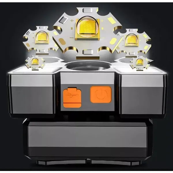 ZD85 fejlámpa 9× LED XPE, 800 lm, USB‑tölthető, IPX4, 6 mód, 90° dönthető