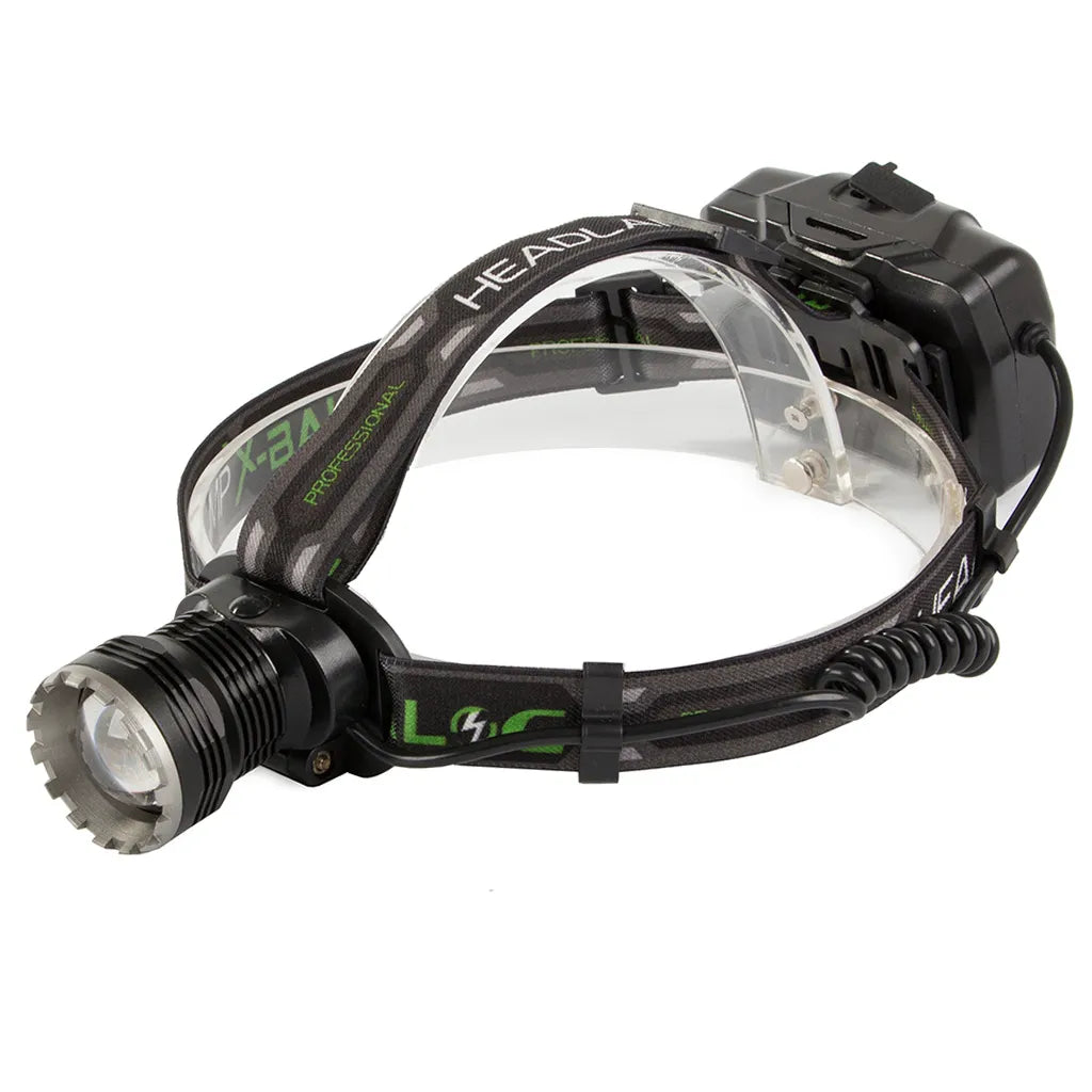 Fejlámpa CREE XHP99 ZOOM LED-del, powerbank funkcióval, hátsó világítással, fekete