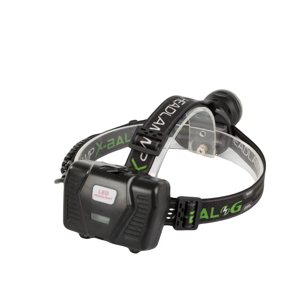 Fejlámpa CREE XHP99 ZOOM LED-del, powerbank funkcióval, hátsó világítással, fekete