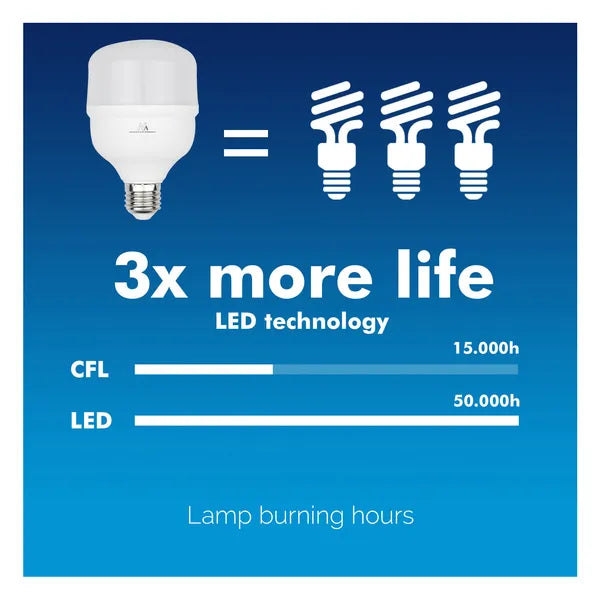 Maclean led izzó e27 48w 4000k 5040lm energiatakarékos