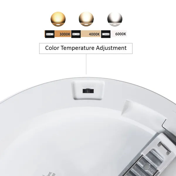 Ultra Slim LED mennyezeti panel 30 W, Ø33 cm, 3 színhő, mozgásérzékelő
