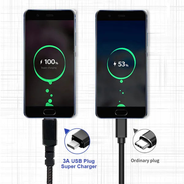USB-C–USB-C adat- és töltőkábel, 1 m, 15 W/3 A, QC 3.0, fekete, nylon